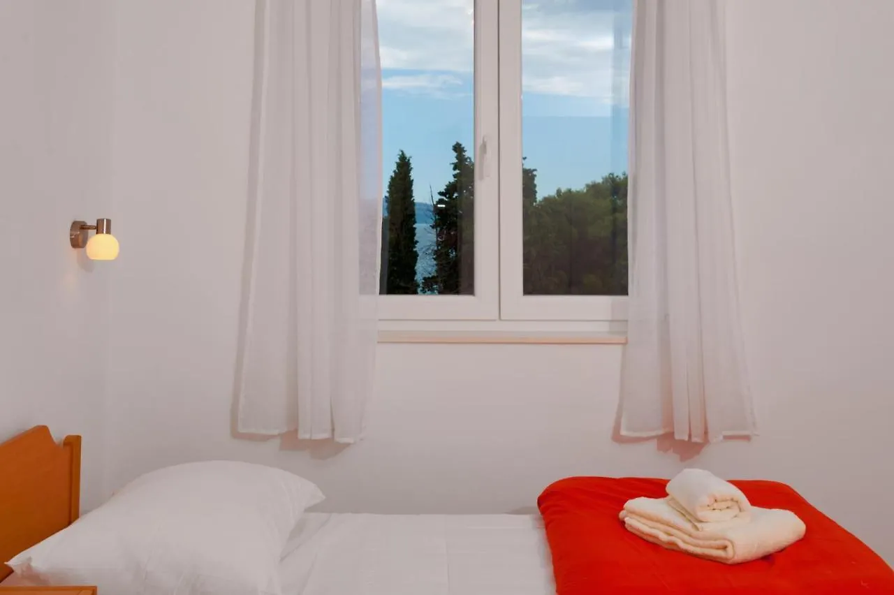 شقة Villa Rozac تروغير