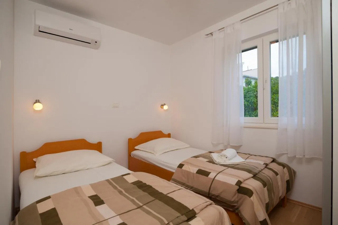 Villa Rozac تروغير
